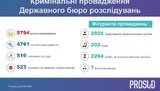 гбр,вкксу