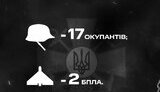інфографіка