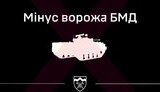 війна