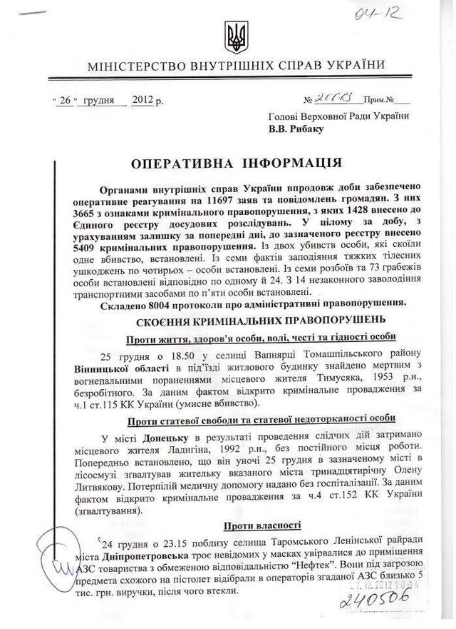 Цензор.НЕТ Изображение