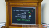 депутат,вр,рада,верховна