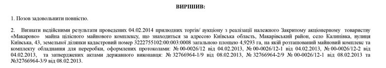 Позов щодо ЗАТ "Макарово"