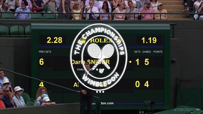 Українська тенісистка Снігур виграла юніорський Вімблдон 09