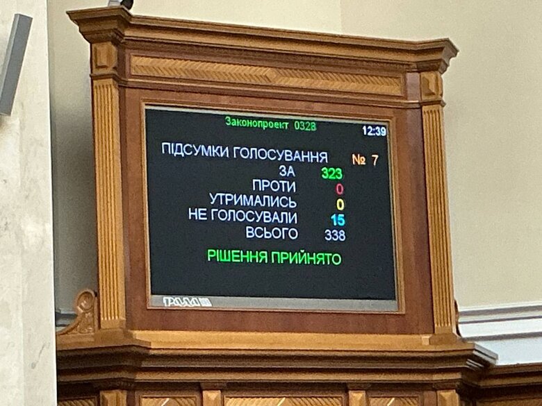 Рада ратифікувала угоду про створення спецтрибуналу щодо злочину агресії РФ