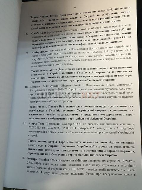 Суд над Януковичем: допит Гайдука, Замани та Шишоліна. СТЕНОГРАМА ЗАСІДАННЯ 06
