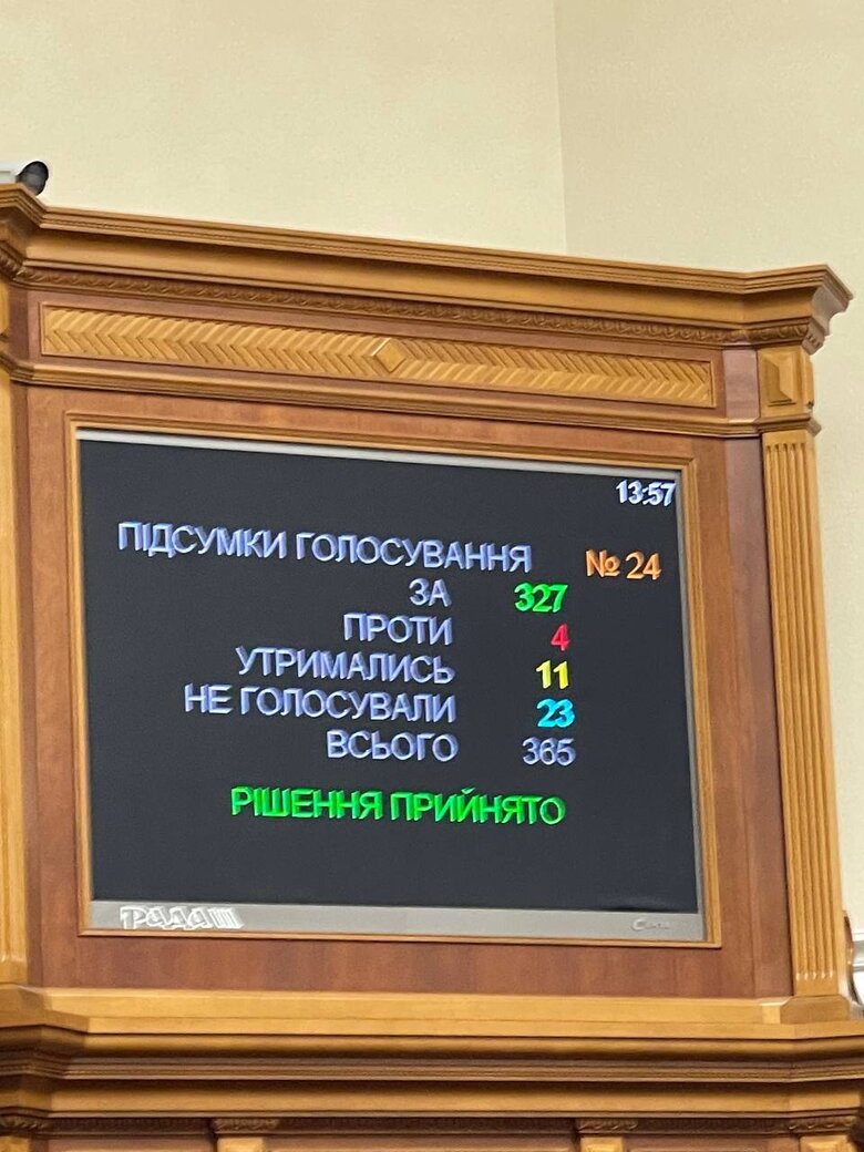 Рада поддержала увольнение Резникова 01