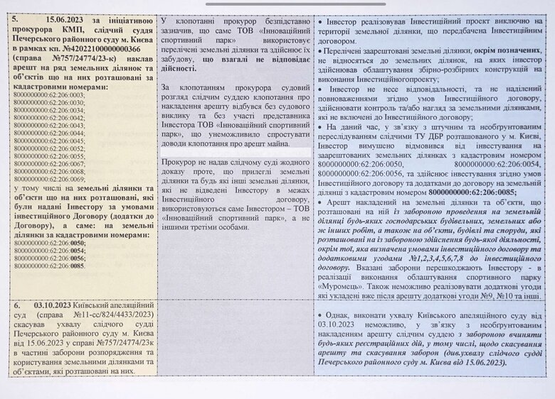 Ікспарк