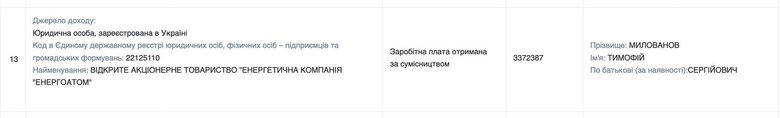 Милованов задекларував зарплату в Енергоатомі: подробиці