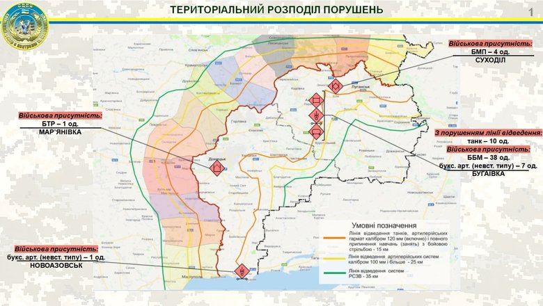 Танки, БТР та артилерія: в ОРДЛО за добу зафіксували 61 одиницю військової техніки РФ, розміщену з порушенням Мінських домовленостей, - СЦКК 01