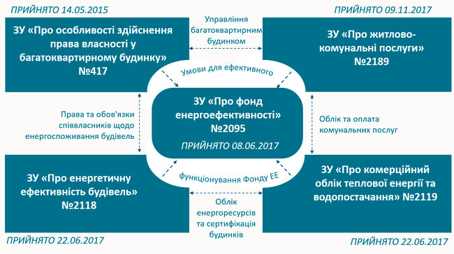 Цензор.НЕТ Изображение