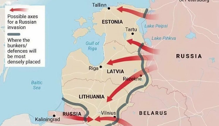 Війна в Балтії невідворотна, але не зараз