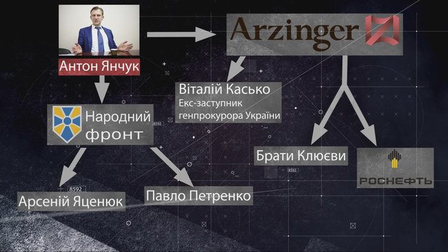 Цензор.НЕТ Изображение