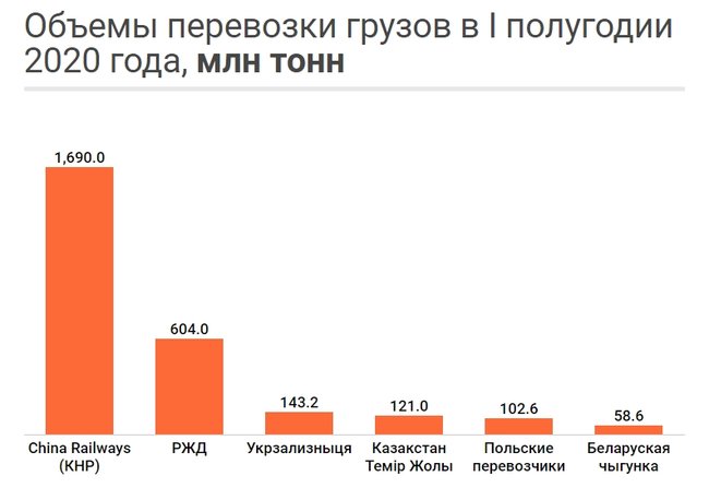 Как работают железные дороги в условиях пандемии 05