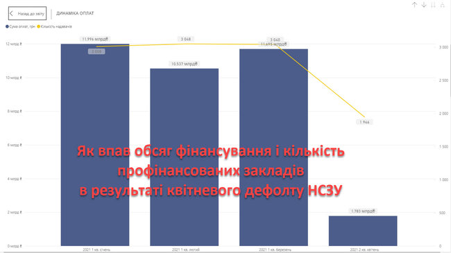 Цензор.НЕТ Изображение
