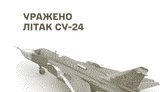 Сили оборони уразили Су-24 та місце запуску ударних БпЛА РФ, - Генштаб
