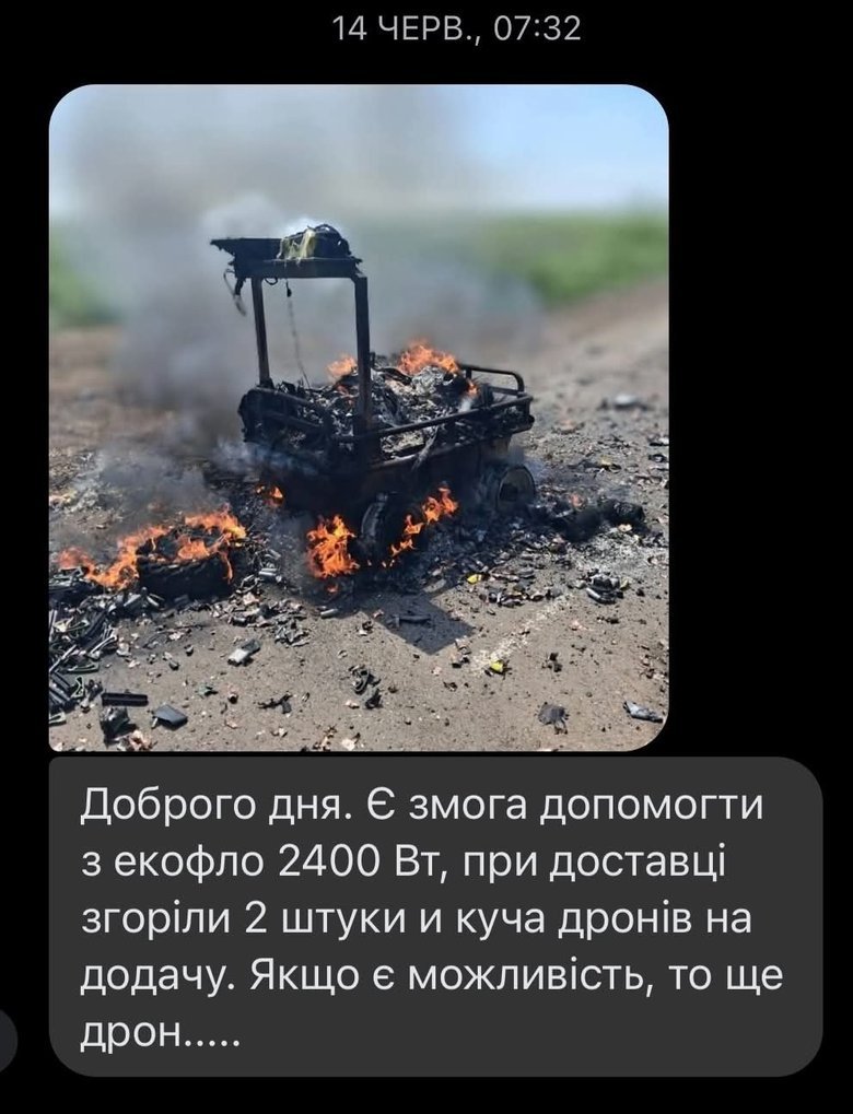 юсупова збір