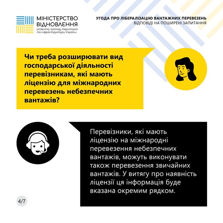транспортний безвіз із ЄС