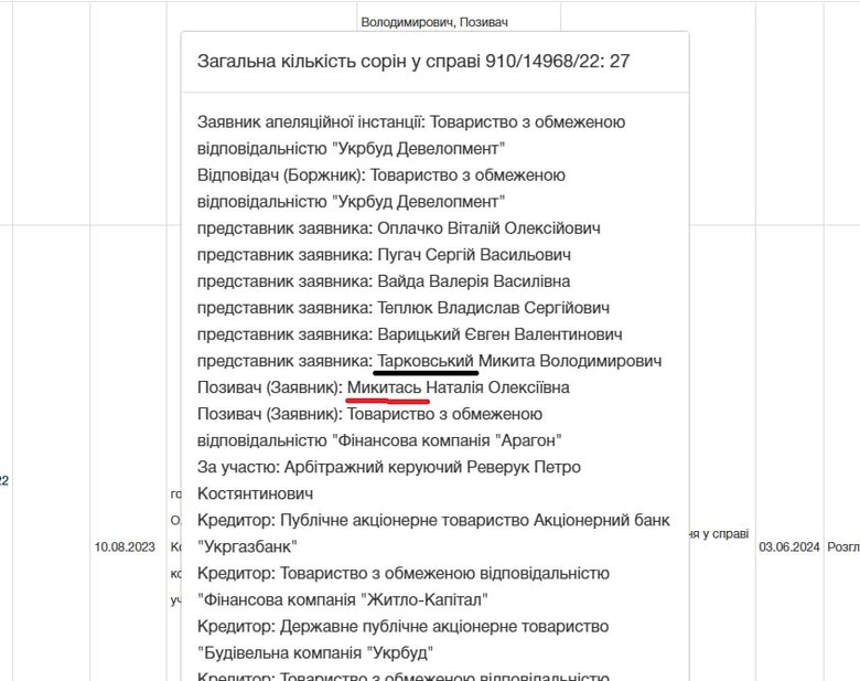 "Укрбуд" віддали Максиму Микитасю
