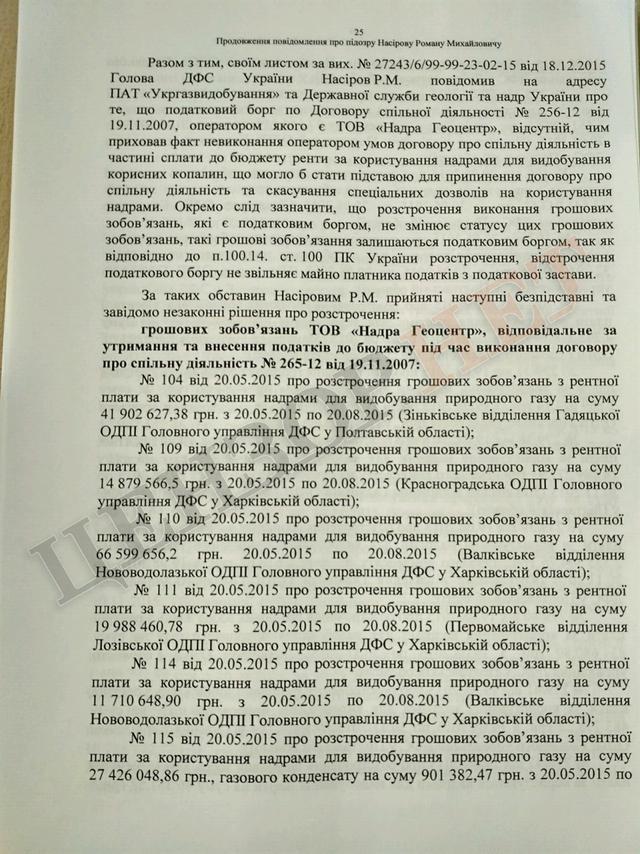 Підозра Насірову на 2 мільярди гривень. Повний текст 25 Підозра Насірову на 2 мільярди гривень. Повний текст 25