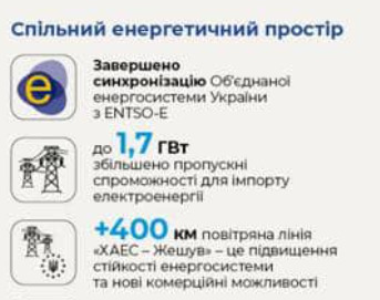 Цензор.НЕТ Зображення