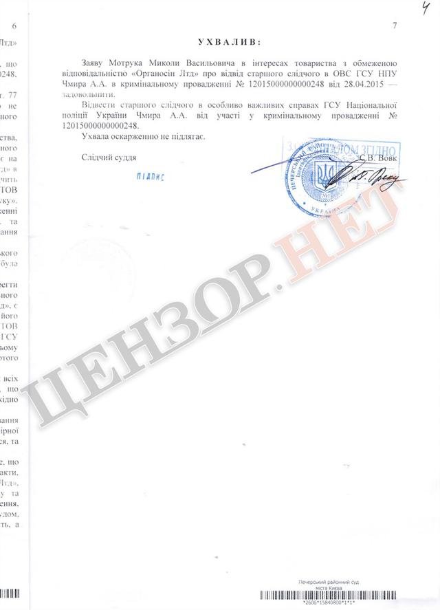 иванов