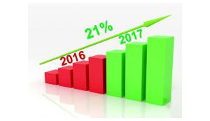 Крупные налогоплательщики увеличили уплату налогов на 21%, – ГФС