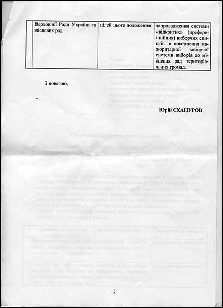 Цензор.НЕТ Изображение