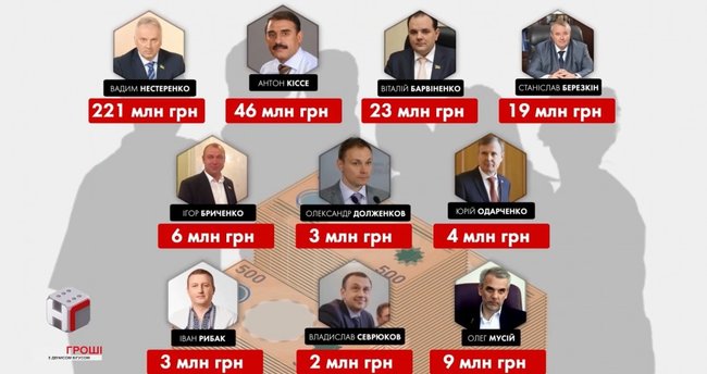 Почти 120 нардепов-миллионеров оформили получение компенсации на аренду жилья 01