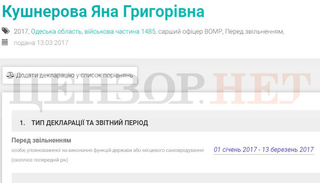 Будинок на 300 кв. м під Києвом, автопарк за $250 тис. та придбана після анексії Криму квартира у Сімферополі: як роки війни змінили матеріальне становище воєнкомів 09