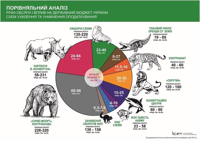 Цензор.НЕТ Зображення