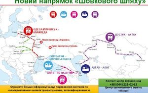 транзит торговля