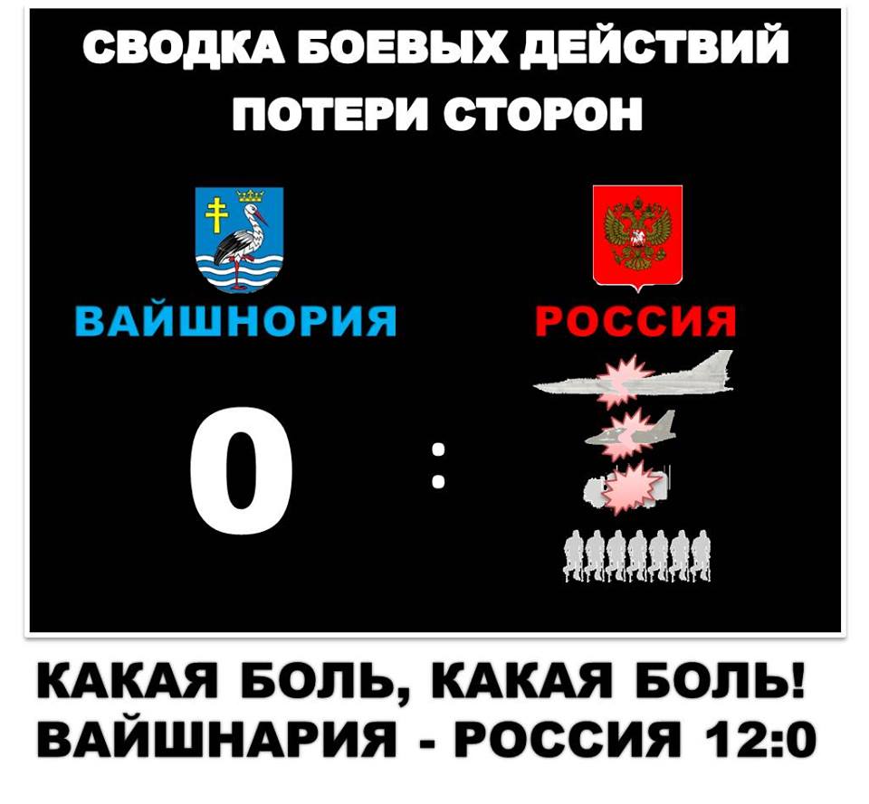 Результат учений
