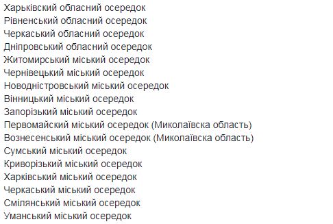 Рух новых сил прокомментировал разрыв с нардепом Деревянко 03