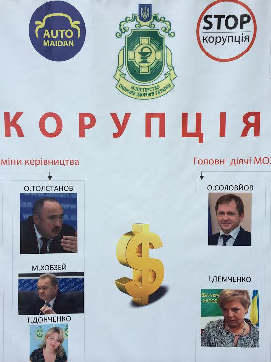 коррупция минздрав