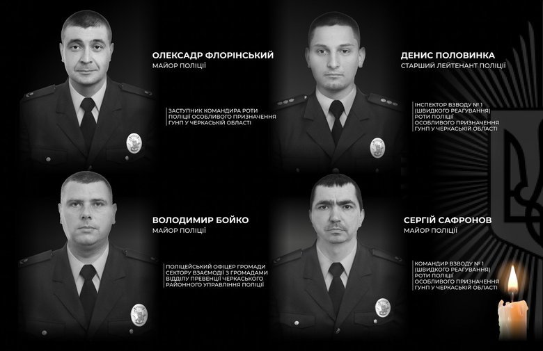 Police officers killed