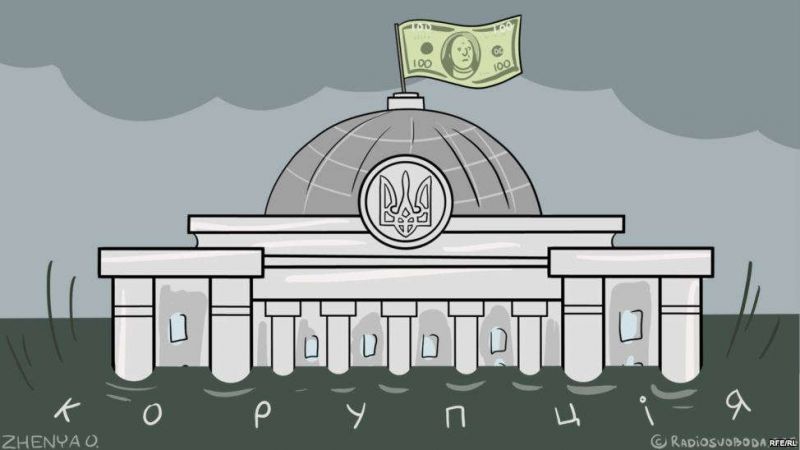 Основная беда