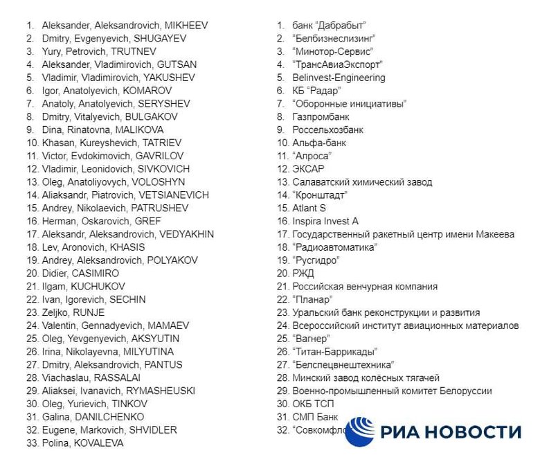 Сто днів знищення економіки росії 25