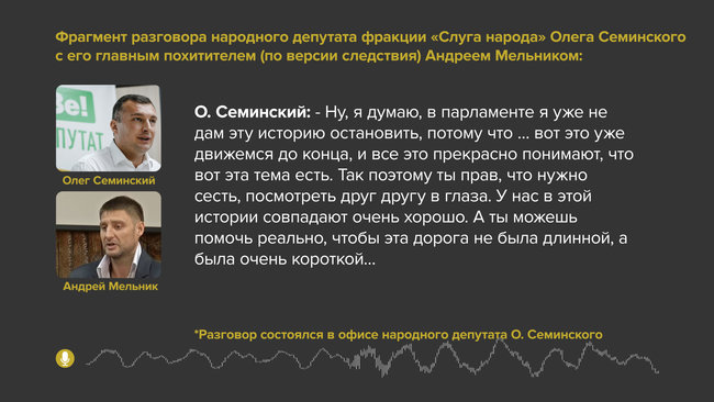 Слуга народу Олег Семінський на записі СБУ ділив з бандитом частку в Нафтогазвидобуванні: Зірки мене обрали, я в команді президента. До того ж зі мною Дубінський, ну, вся команда, всі, бл...дь, 240 04