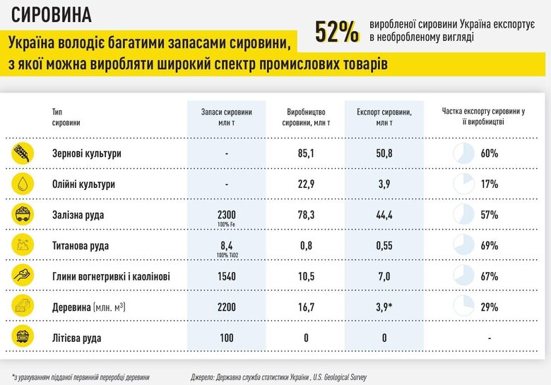 Цензор.НЕТ Зображення