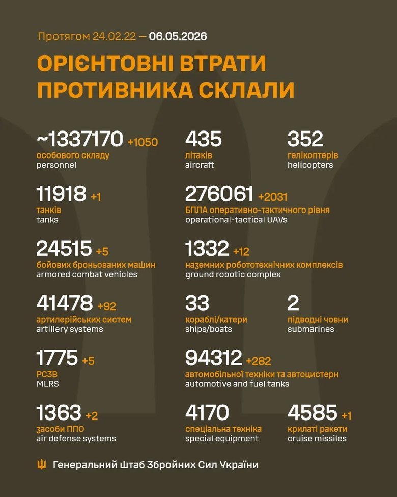 ліквідація рф