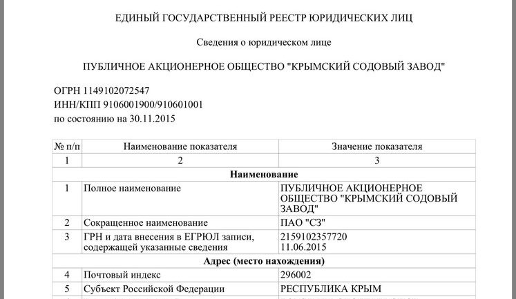 Минэнерго хочет подключить ЛЭП "Каховская-Титан" из-за предприятий Фирташа: это тупиковая линия, обеспечивающая его заводы, - нардеп Левус. ДОКУМЕНТ