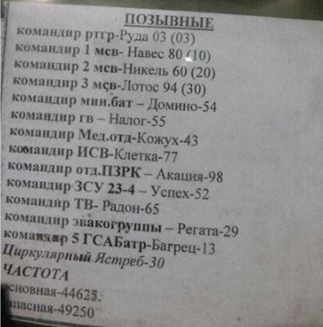 армия оккупация рф