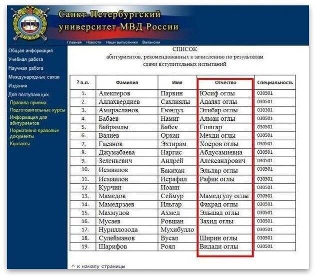 Цензор.НЕТ Изображение