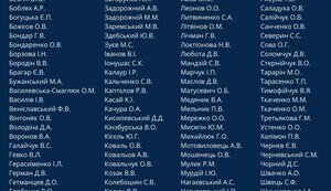 Шуляк, Іонушас, Янченко, Безугла та ін. ..: депутати, чия (без)діяльність "подарувала" майже 19 млрд грн табачним компаніям (дві з них - спонсори війни)