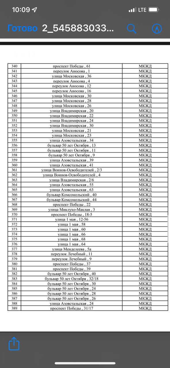 Рашисты в Мариуполе готовят массовый снос домов, среди которых и уцелевшие, - Андрющенко 07