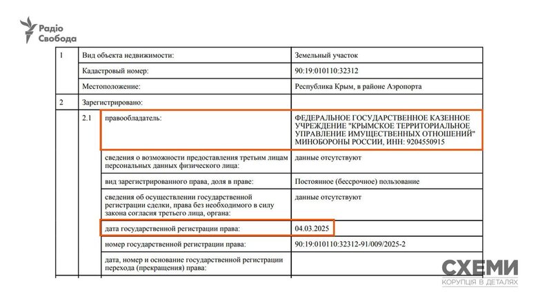 РФ хоче запускати шахеди по Україні з Керчі - супутникові фото