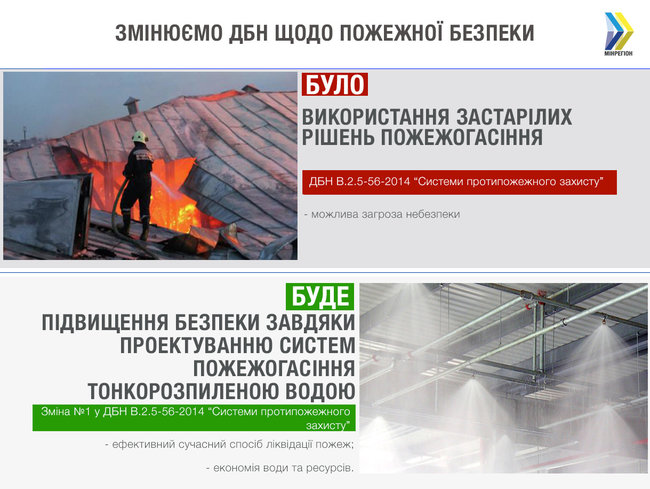 В Украине обновили требования к системам пожаротушения 01