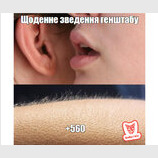 Магічні цифри