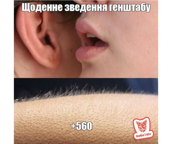 Магічні цифри