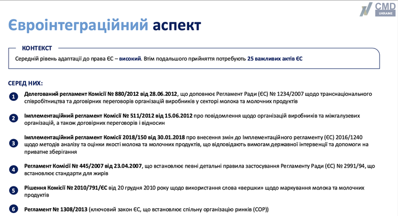 Євроінтеграційний аспект молочної галузі
